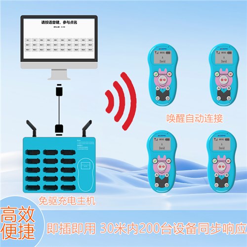 一机多用，智动全场：基于K12、高校与企业培训互动方案差异解析