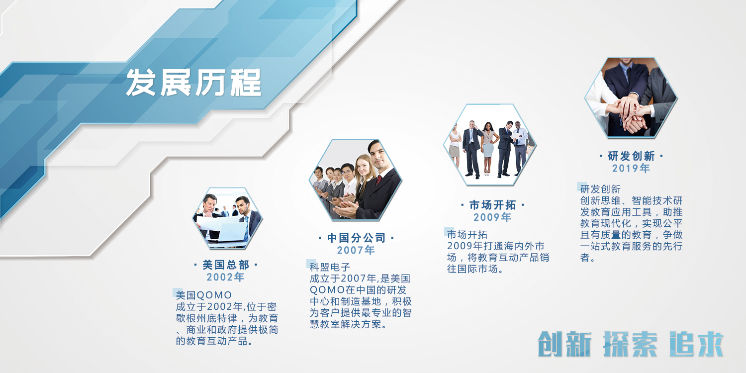 发展历程