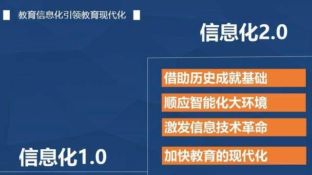 教育信息化引领教育现代化,答题器竟是不可或缺一环? 教育信息化引领教育现代化,答题器竟是不可或缺一环?