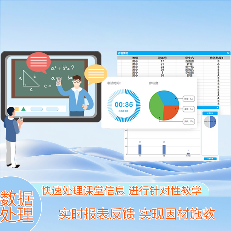 手机答题 vs专用答题器,哪个更有优势? 手机答题 vs专用答题器,哪个更有优势?